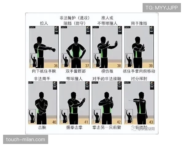 篮球前场规则的具体内容有哪些以及违例判罚如何界定 篮球前场规则的具体内容有哪些以及违例判罚如何界定