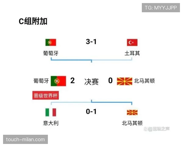 世界杯小组赛焦点战赛前战术布局预测